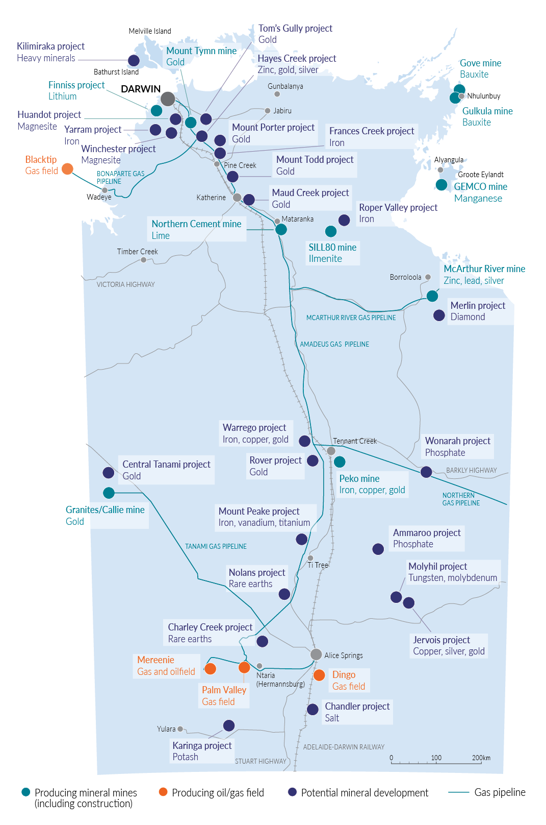 Current and pending mineral and onshore petroleum operations in the Territory