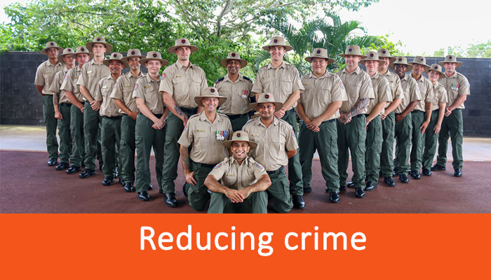 Strengthening corrections